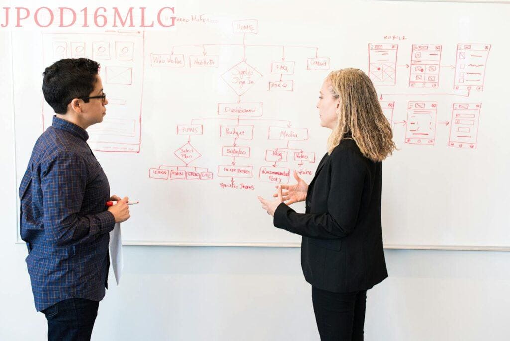 Beneficios de elegir una agencia de diseño